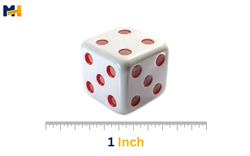 How long is 1 inch