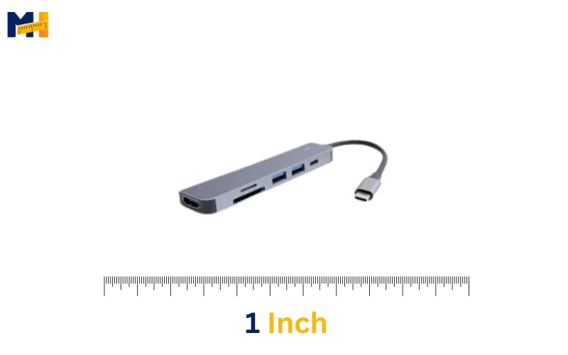 How long is 1 inch