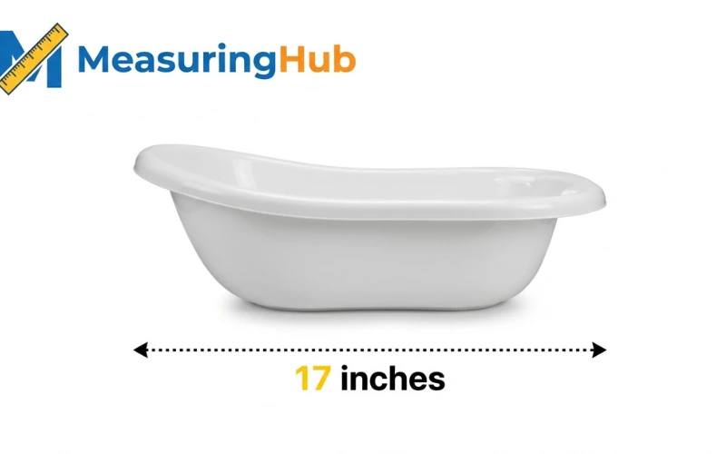 How long is 17 inches