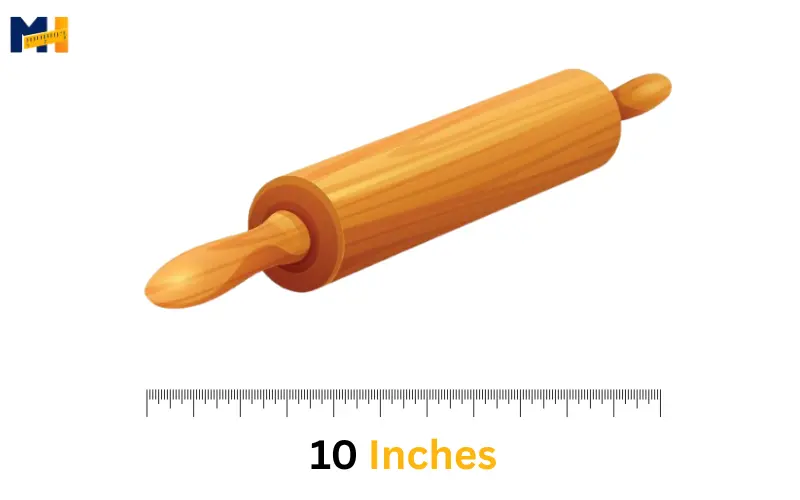 How long is 10 inches