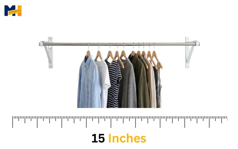 How long is 15 inches