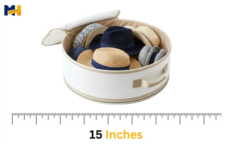 How long is 15 inches
