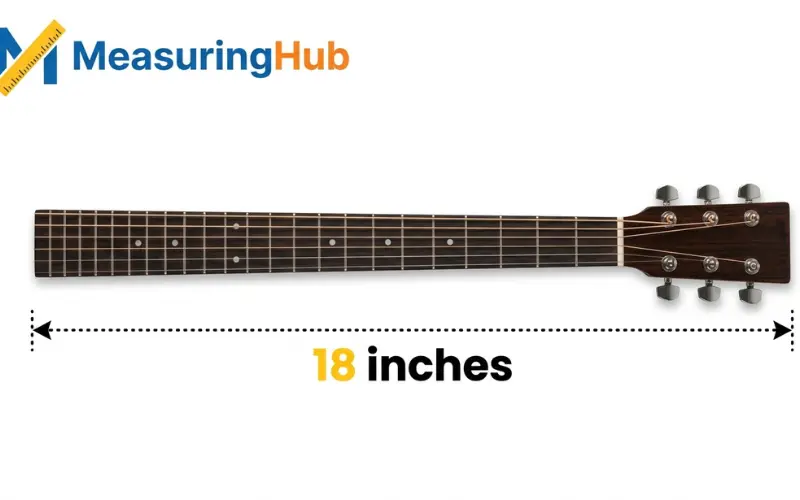 How long is 18 inches