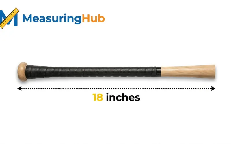 How long is 18 inches