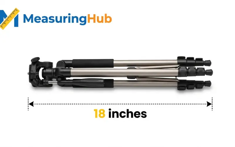 How long is 18 inches
