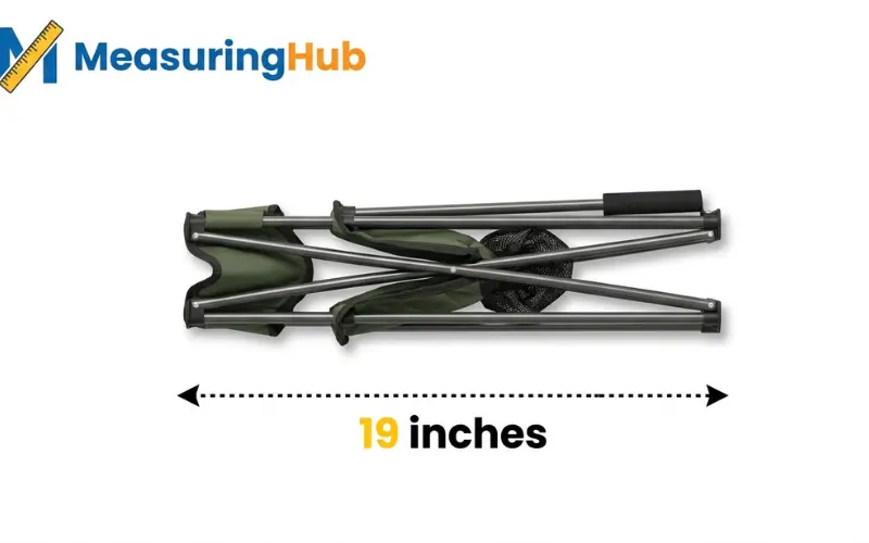 How long is 19 inches