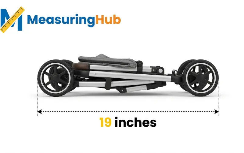 How long is 19 inches