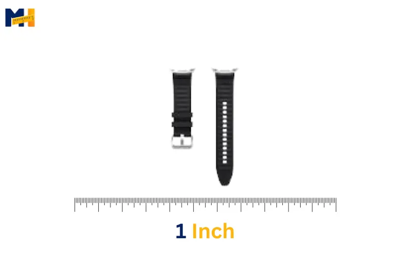 How long is 1 inch