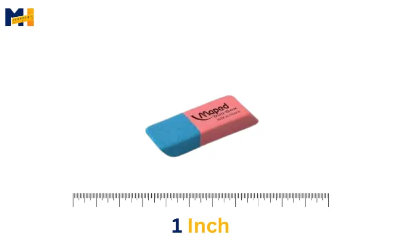 How long is 1 inch