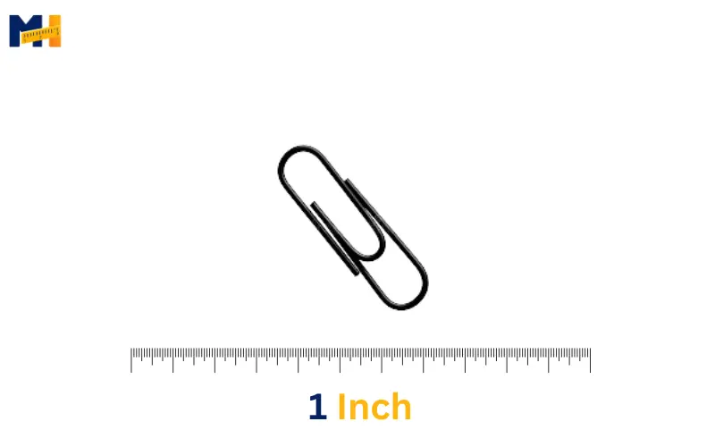 How long is 1 inch