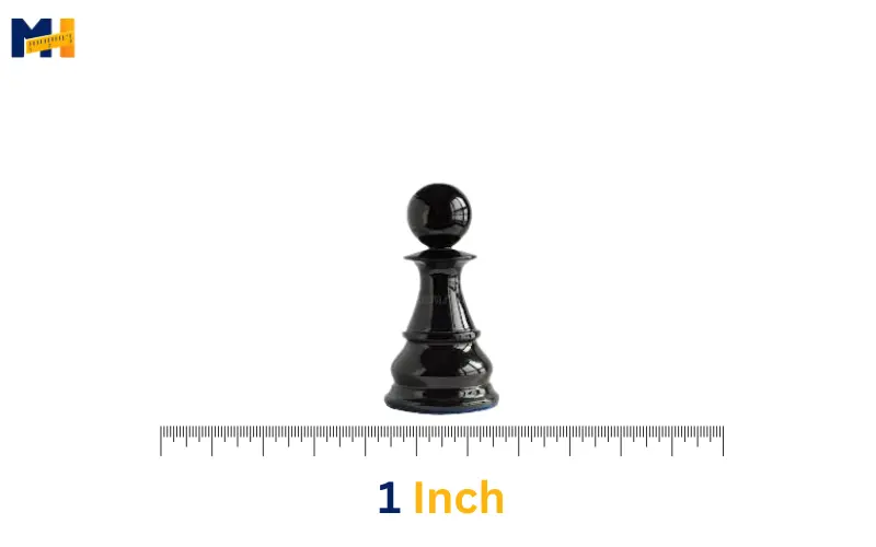 How long is 1 inch