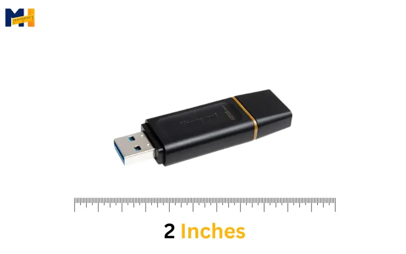 How long is 2 nches