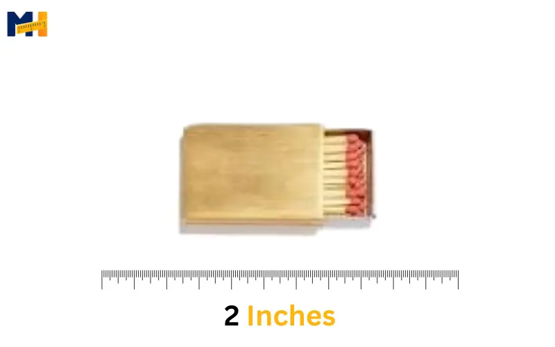 How long is 2 nches