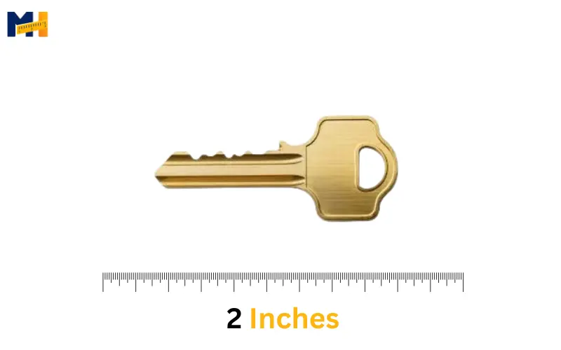 How long is 2 nches