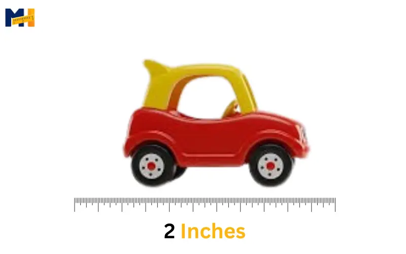 How long is 2 Inches