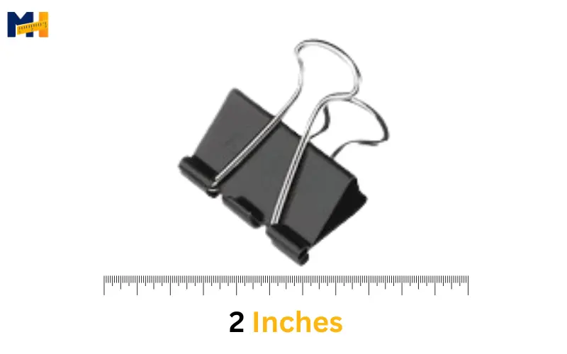 How long is 2 Inches