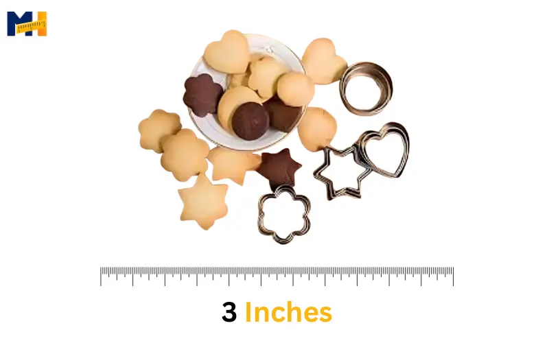 How long is 3 inches