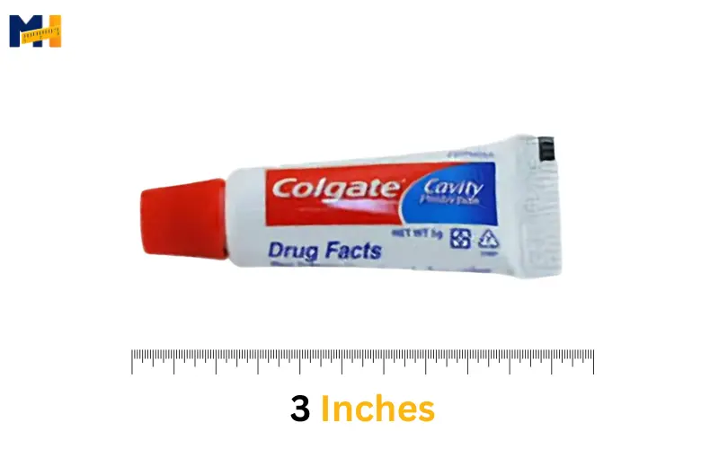 How long is 3 inches