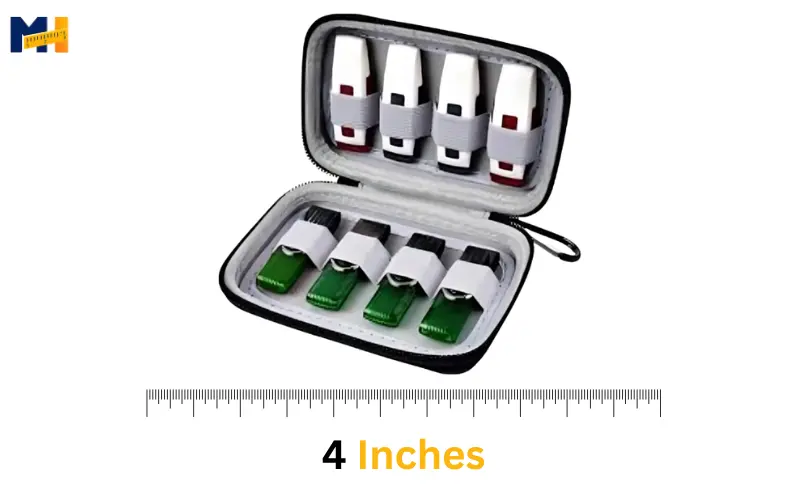 How long is 4 inches