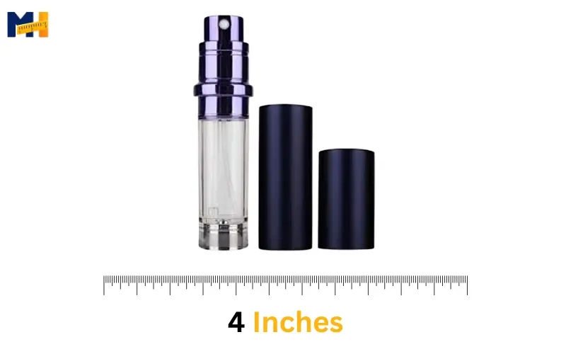 How long is 4 inches