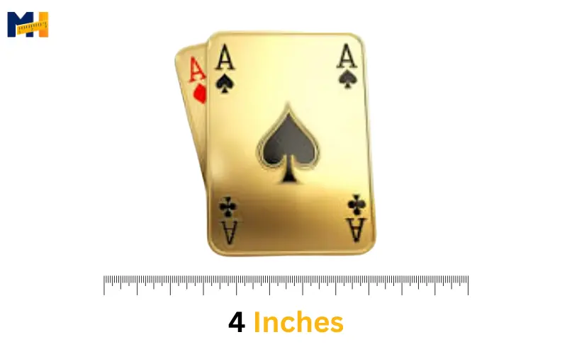 How long is 4 inches